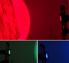 RGB sources for Multispectral Imaging